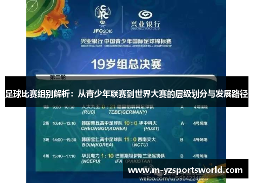 足球比赛组别解析：从青少年联赛到世界大赛的层级划分与发展路径