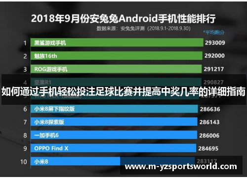 如何通过手机轻松投注足球比赛并提高中奖几率的详细指南