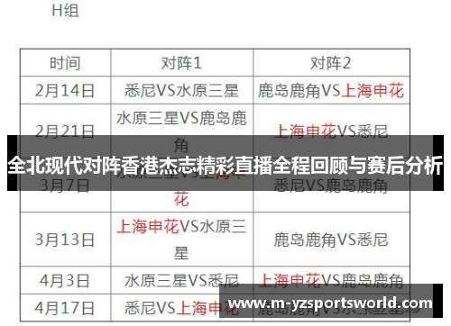 全北现代对阵香港杰志精彩直播全程回顾与赛后分析